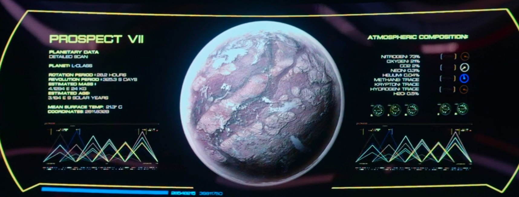 Dati planetari di Prospect VIIP37