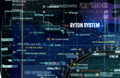 Posizione del Sistema Ryton