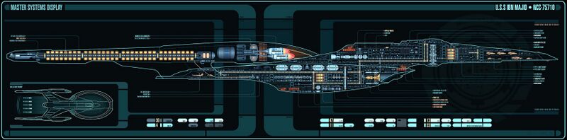 File:MSDCuriosity.jpg